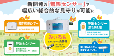 外部センサーソリューション